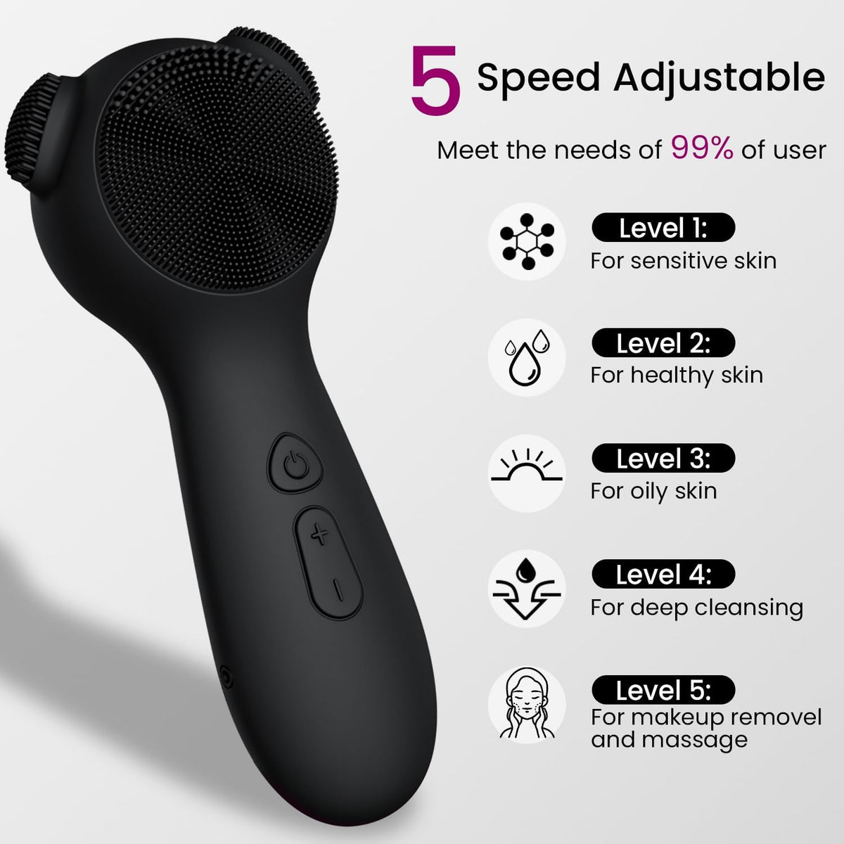 Five speed levels, from sensitive skin to makeup removal