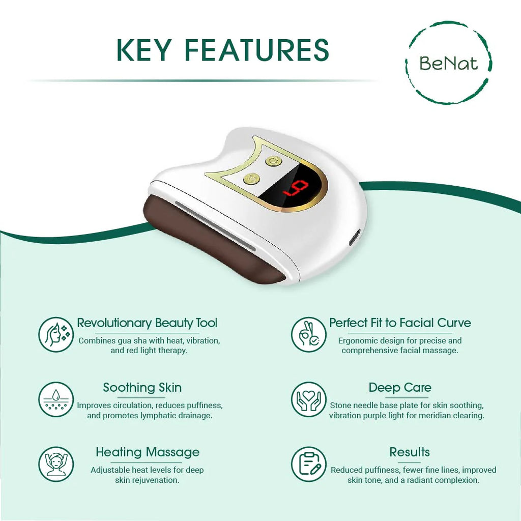Lift, Sculpt & Glow Toolkit -Set of 3- LED Therapy, Electric Gua Sha & Microcurrent Toning Device for Radiant Skin
