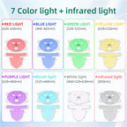 Radiance LED Mask — Face & Neck