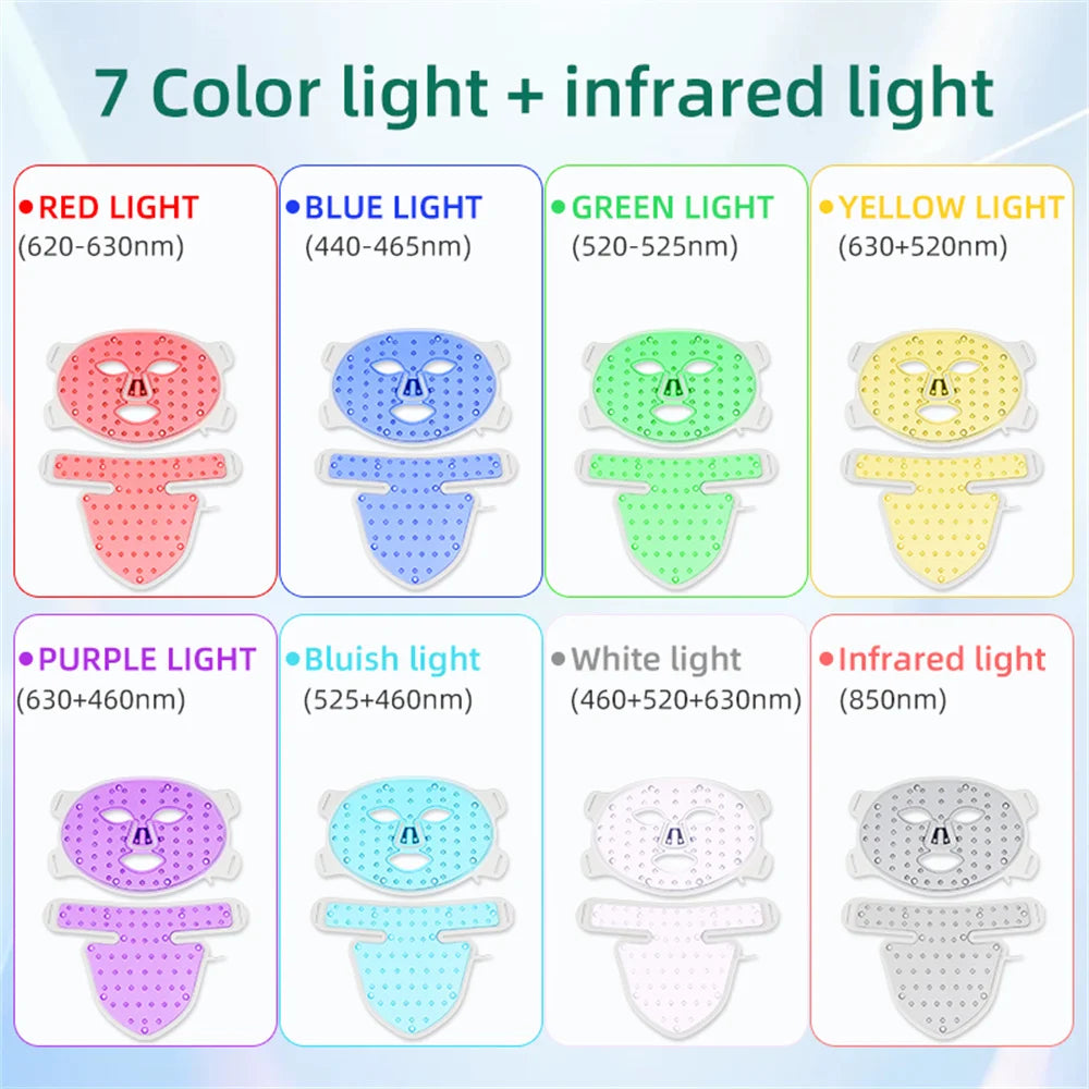 Radiance LED Mask — Face & Neck